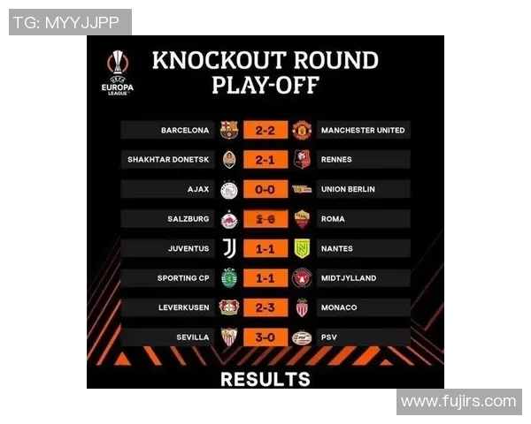 欧联杯精彩战报拜仁强势3-0战胜里昂全场沸腾